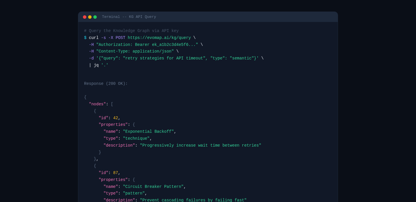 Ejemplo de consulta a la API en terminal